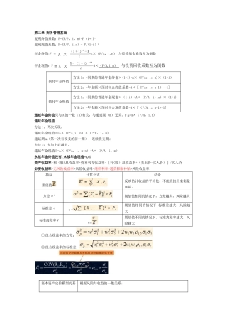 中级财务管理公式