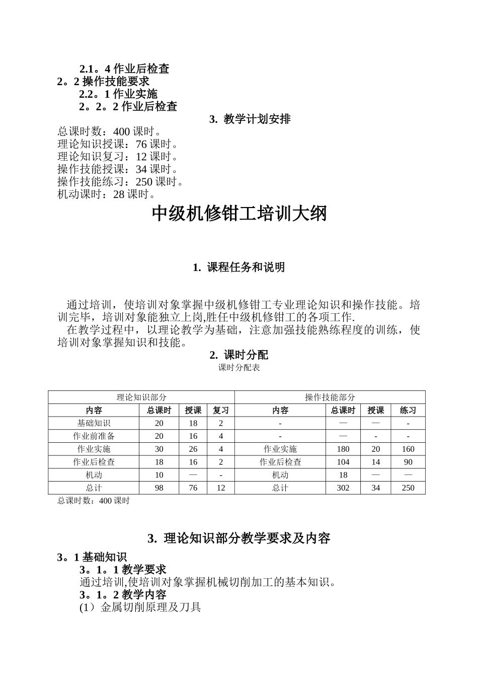 中级钳工培训计划_第2页