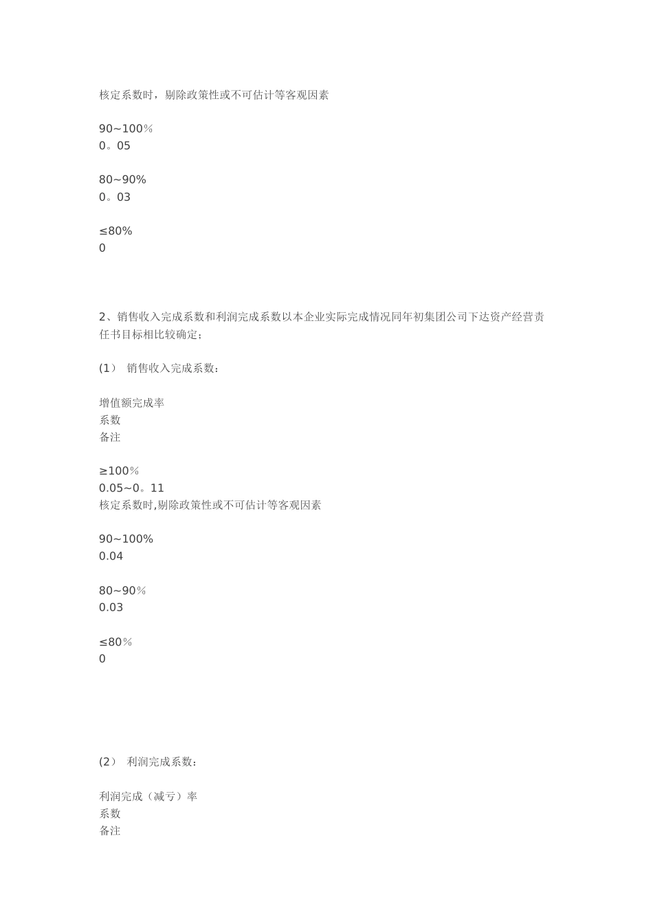 中纺机集团对下属企业工资总额管理办法介绍_第2页