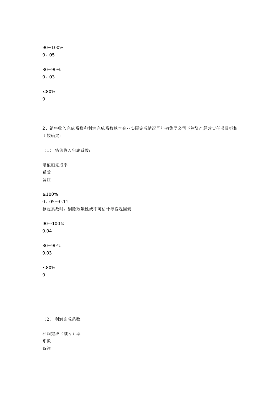 中纺机集团对下属企业工资总额管理办法介绍_第2页