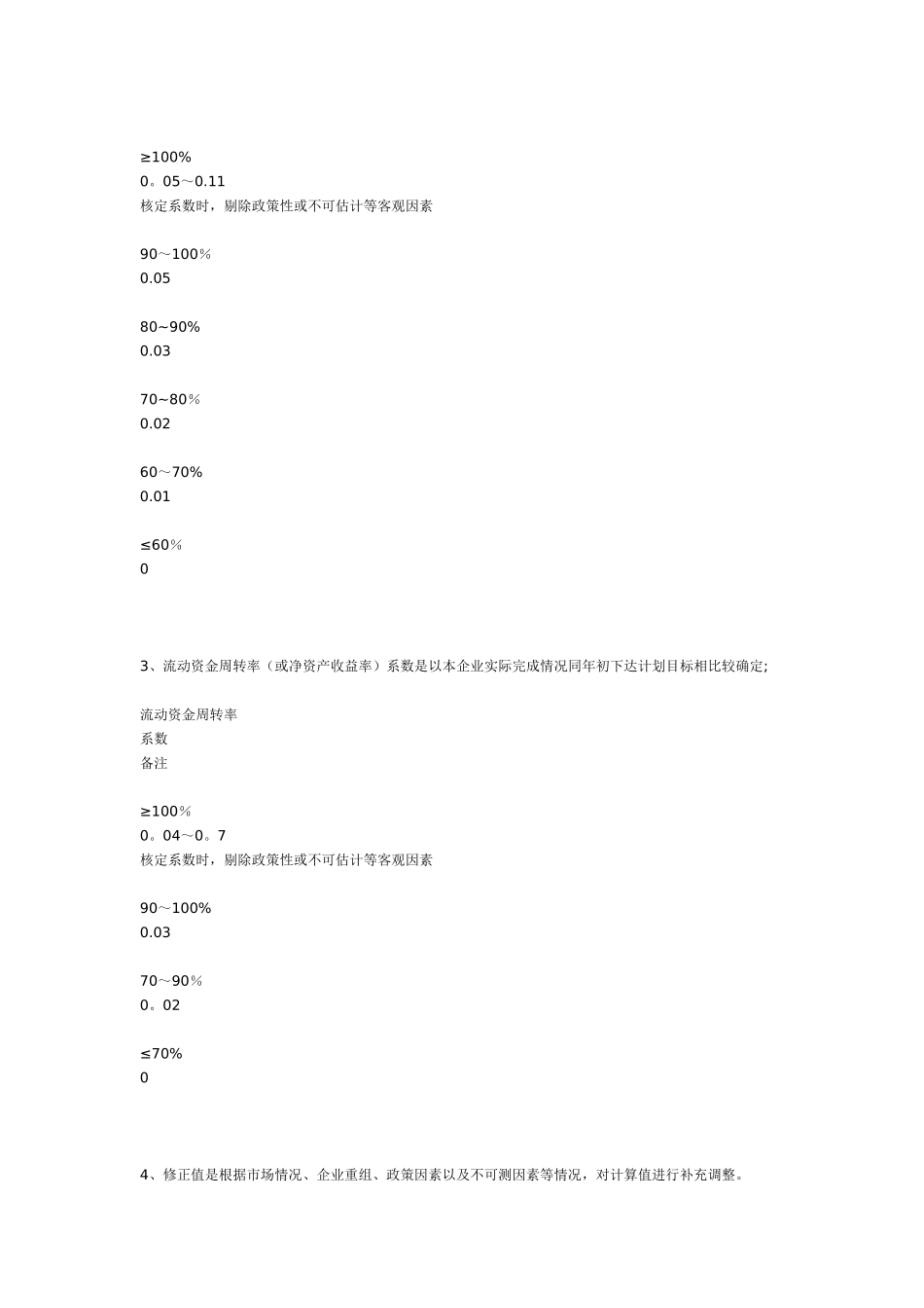中纺机集团对下属企业工资总额管理办法介绍_第3页