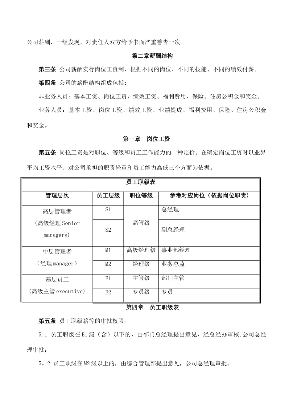 中经国投金融控股公司薪酬制度_第2页