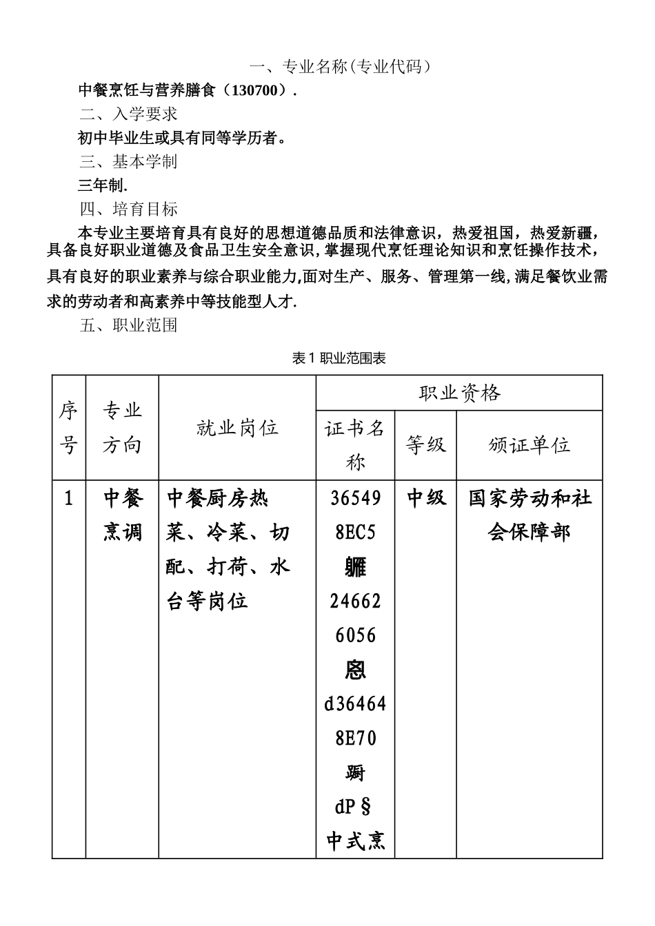 中职《中餐烹饪与营养膳食》专业人才培养方案_第1页