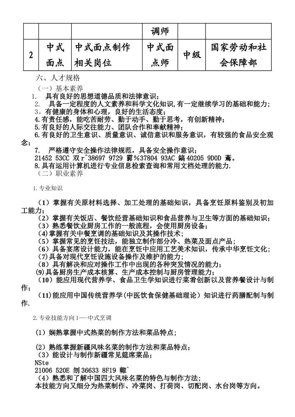 中职《中餐烹饪与营养膳食》专业人才培养方案_第2页