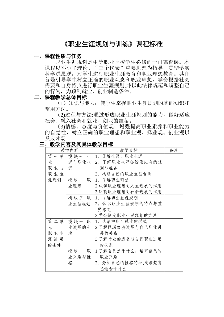 中职《职业生涯规划》课程标准_第1页