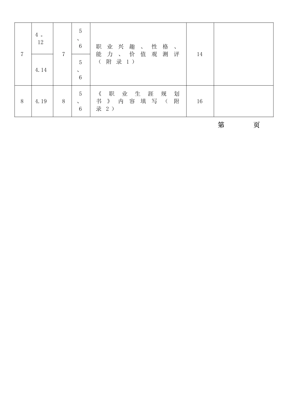 中职《职业生涯规划》电子教案_第3页