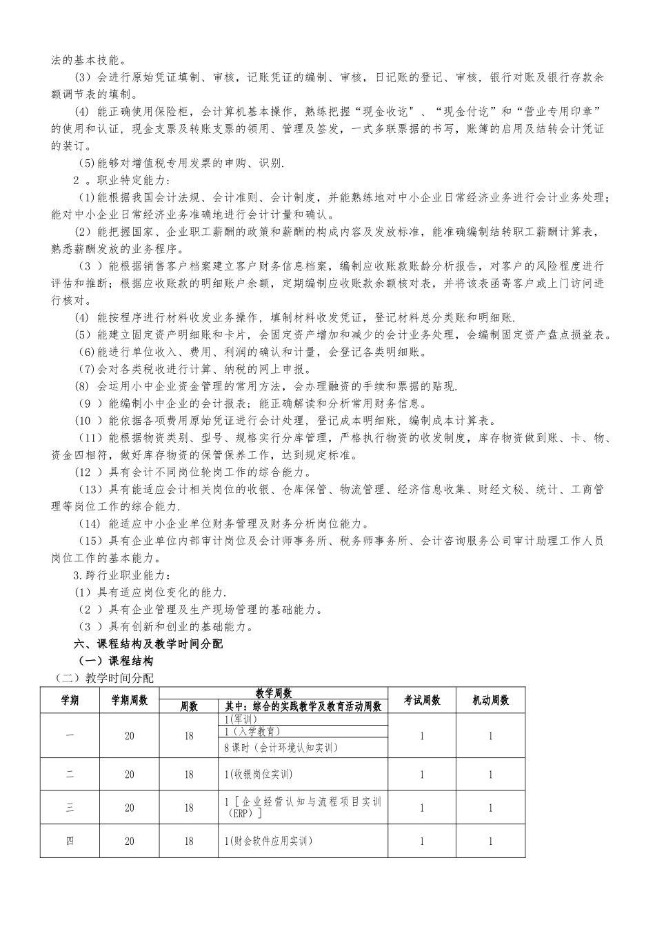 中职会计专业实施性人才培养方案_第2页