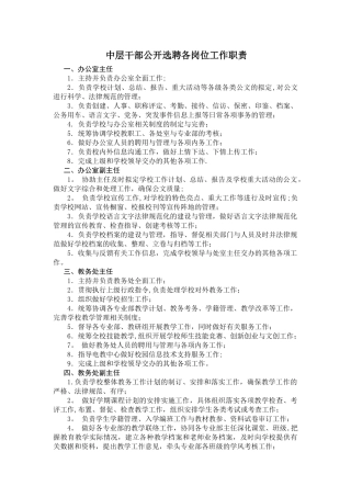 中职学校中层干部公开选聘各岗位工作职责-