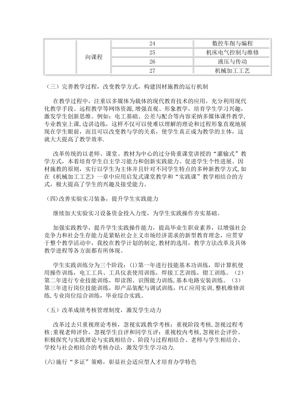 中职学校专业课程体系改革方案_第3页