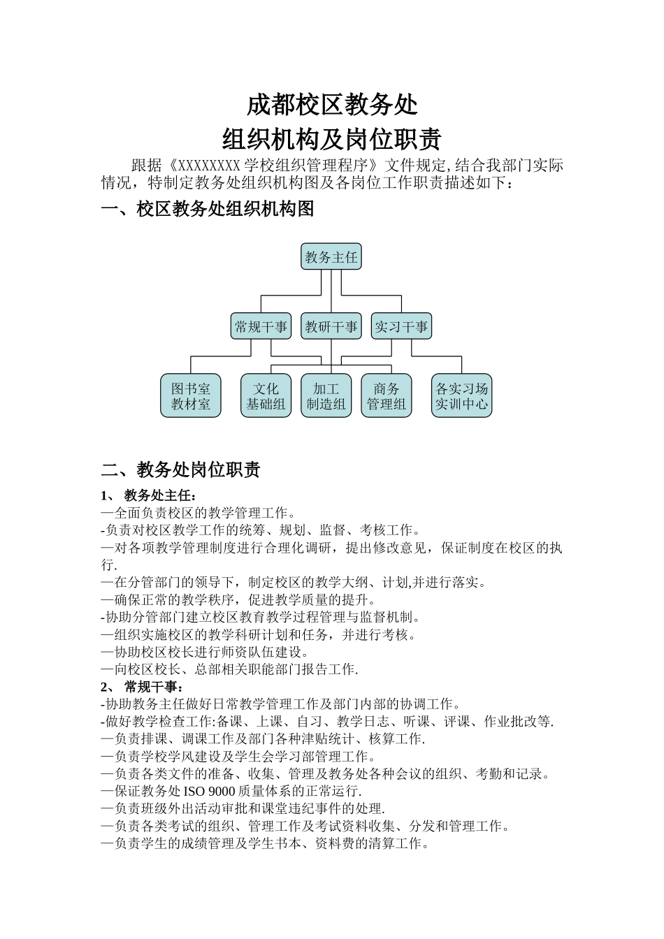 中职学校教务处岗位职责_第1页