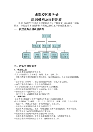 中职学校教务处岗位职责