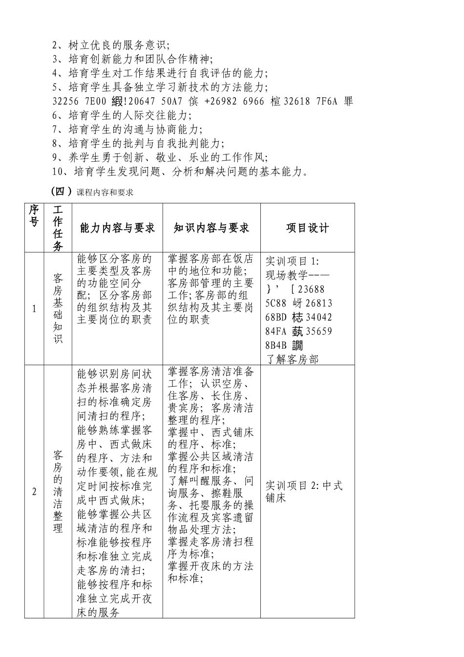 中职客房服务与管理课程标准_第3页