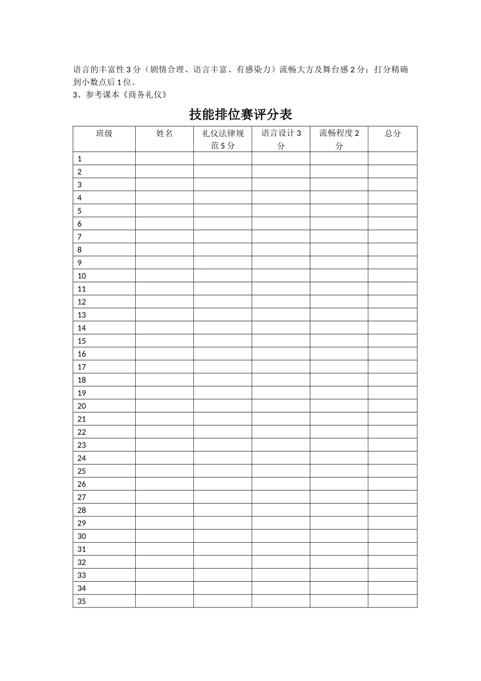 中职技能节商务礼仪比赛方案_第2页