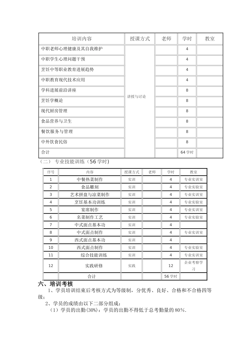 中职教师培训方案_第2页