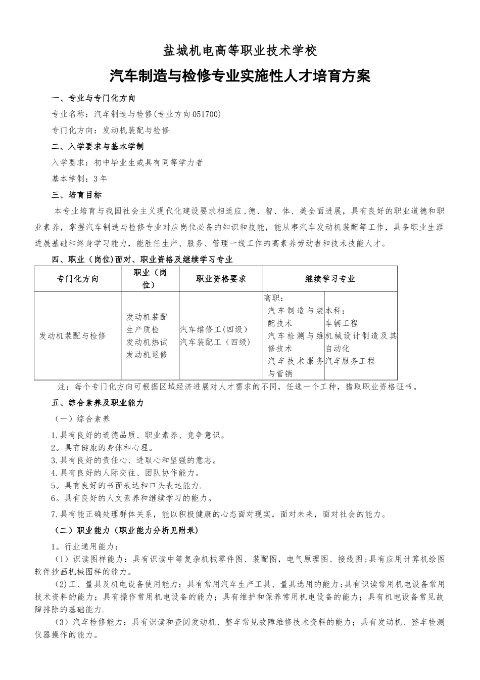 中职汽车制造与检修专业实施性人才培养方案_第1页