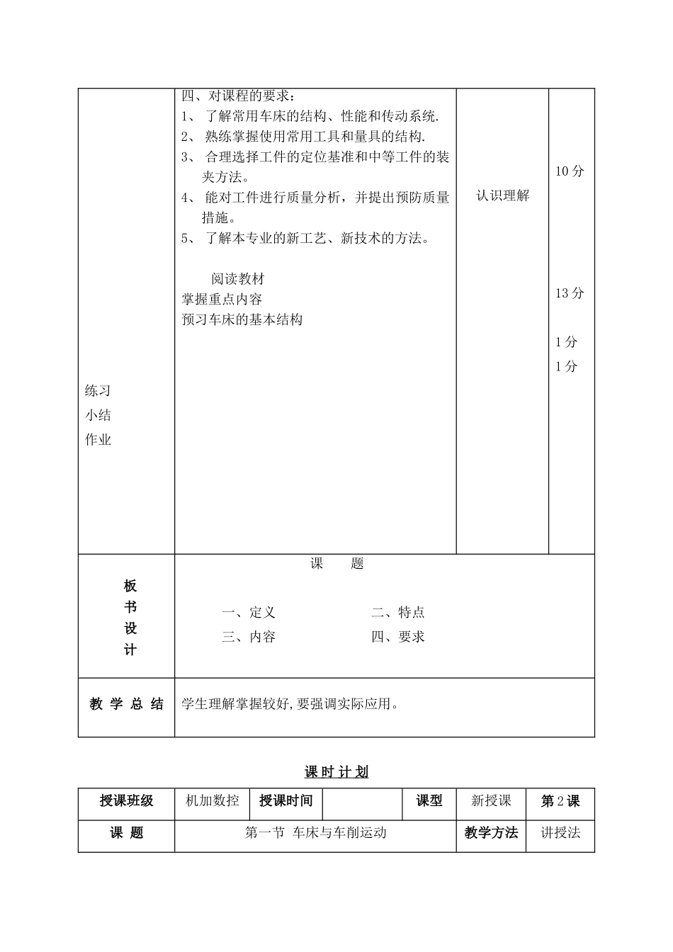 中职车工工艺学教案_第2页