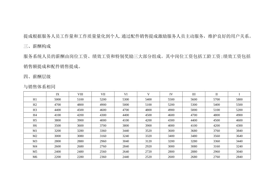 中联重科营销系统服务体系薪酬激励方案1114_第2页