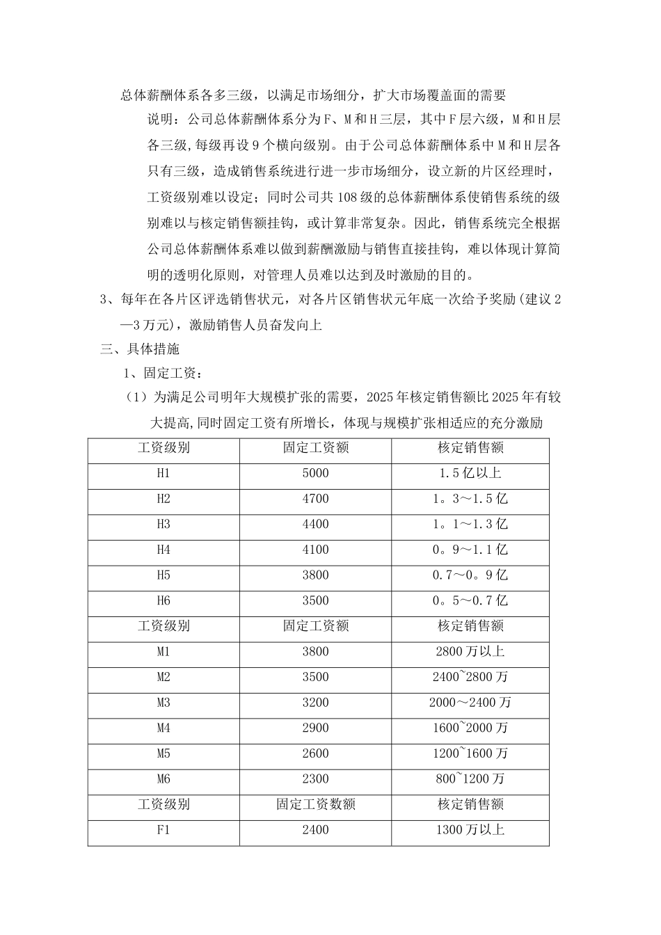 中联重科营销系统薪酬激励方案OK_第2页