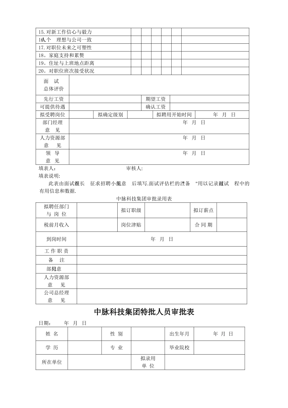 中脉科技集团人力资源管理图表1_第3页