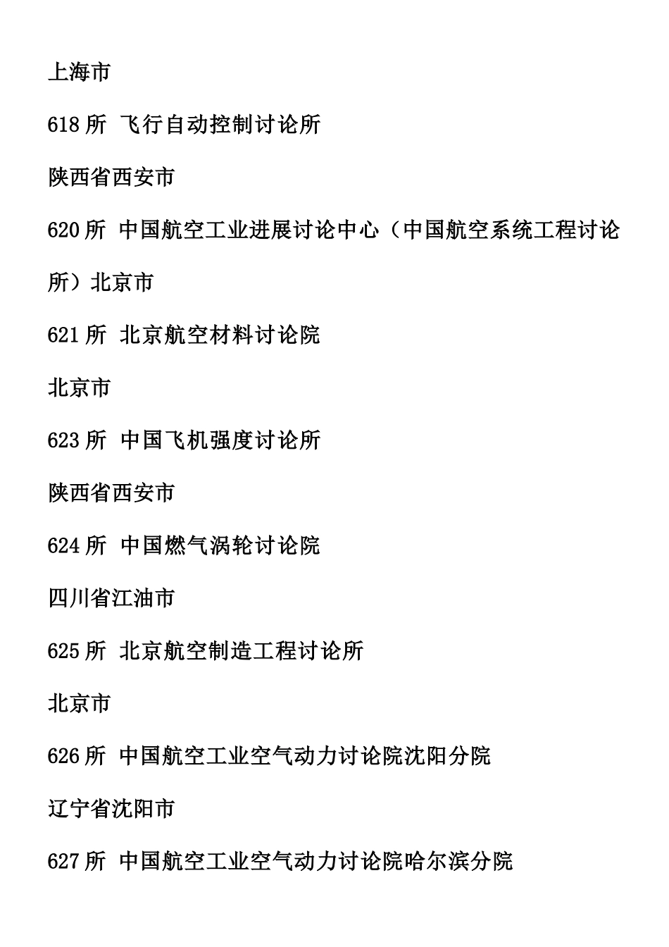中航工业集团下属企业一览表_第3页