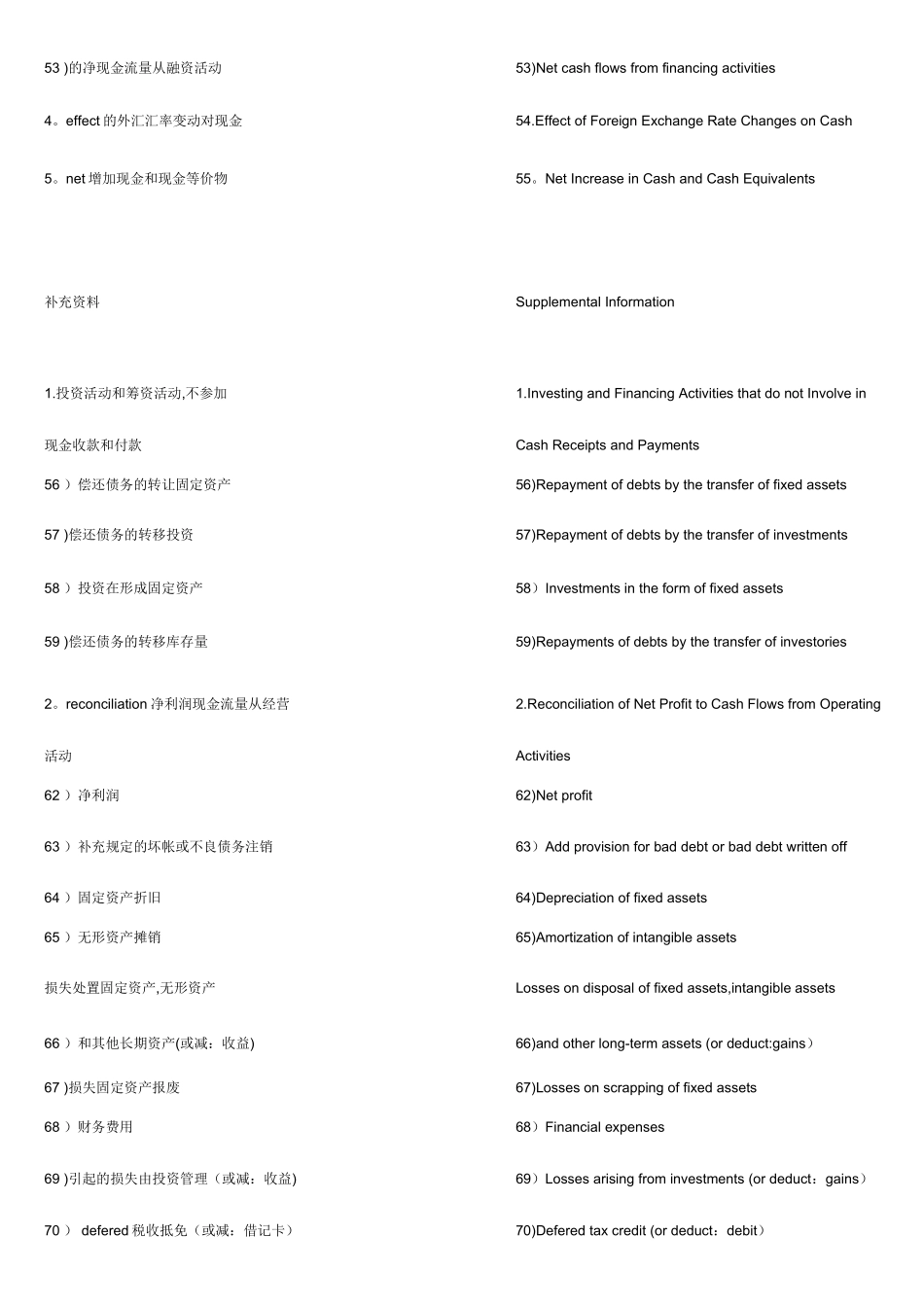 中英文对照--现金流量表_第3页