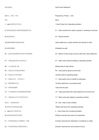 中英文对照--现金流量表
