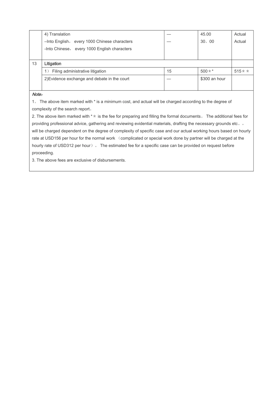 中英文对照商标报价表_第3页