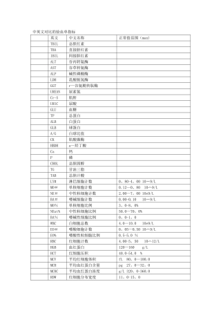 中英文对照的验血单指标