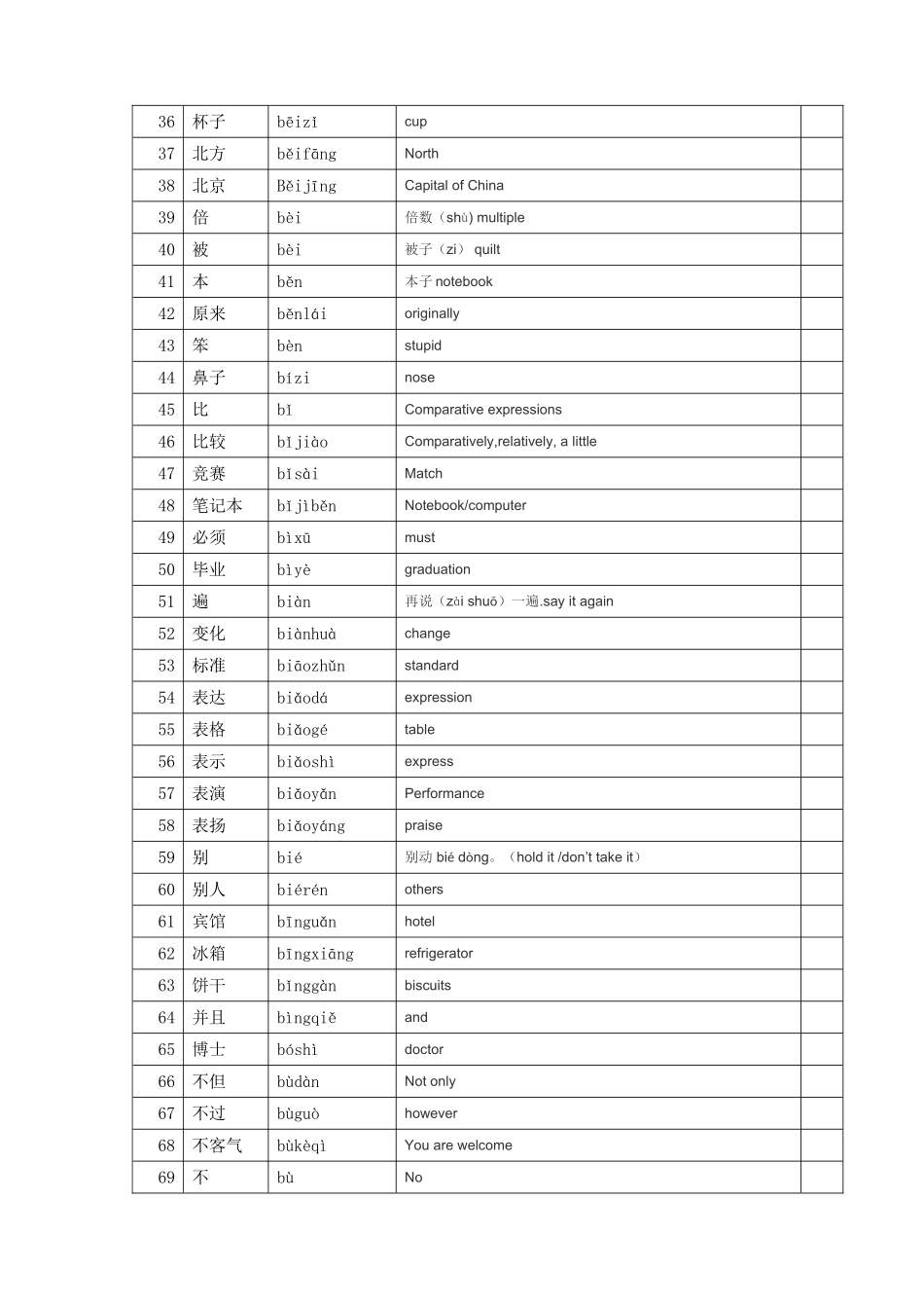中英文版HSK四级词汇_第2页