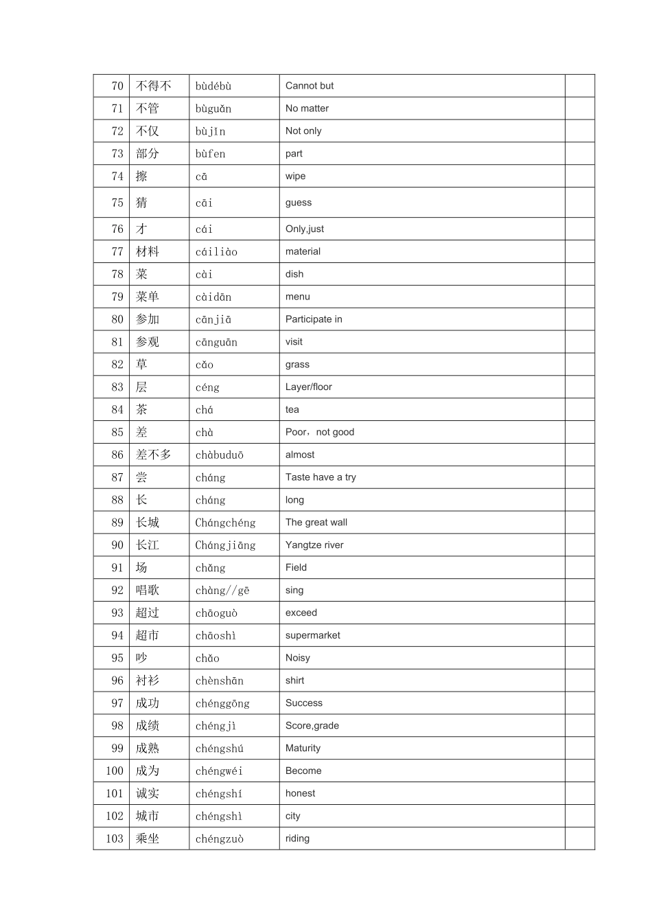 中英文版HSK四级词汇_第3页