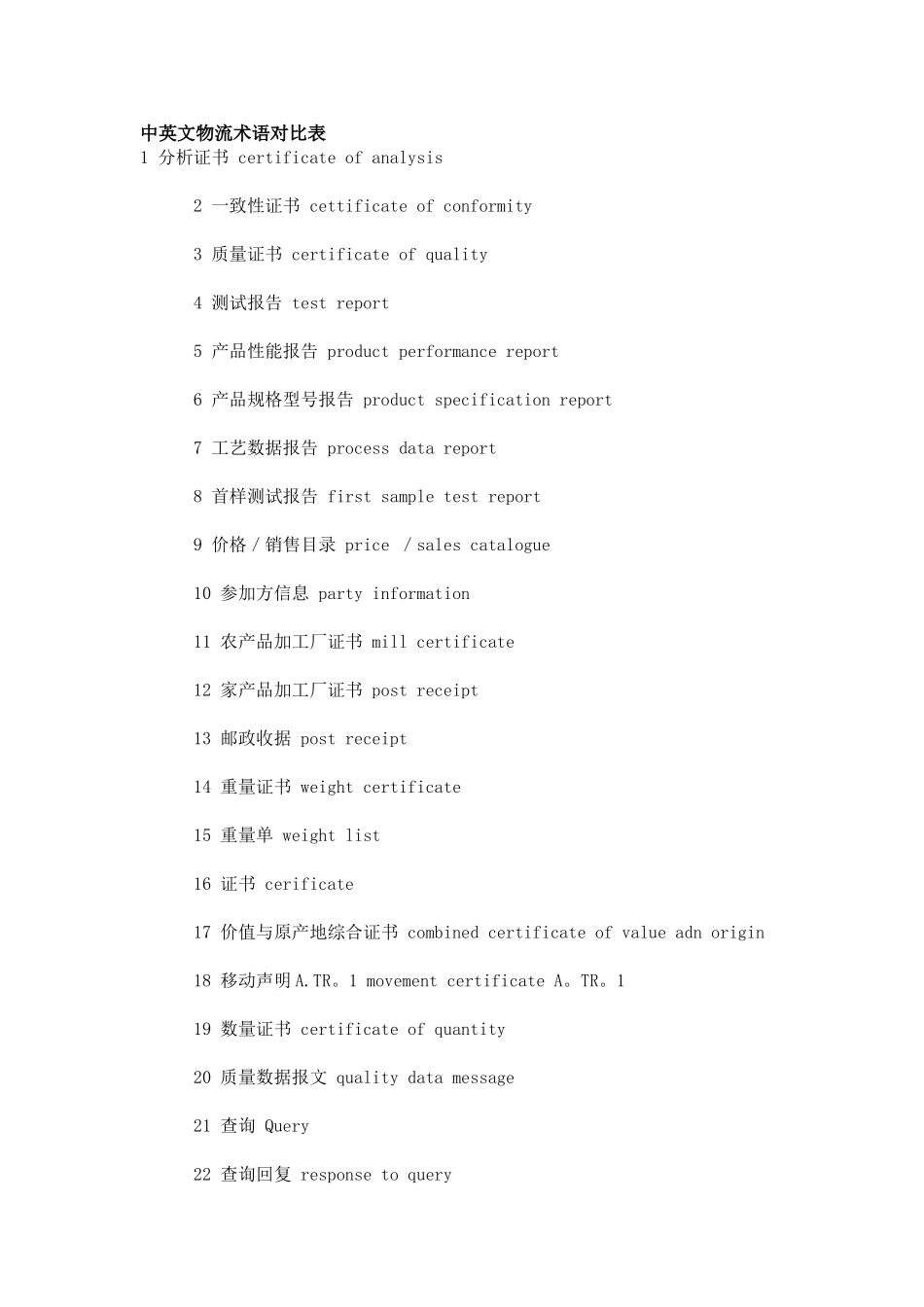 中英文物流术语对照表.._第1页