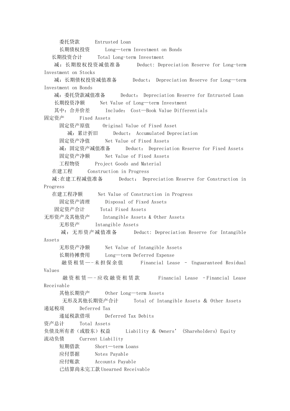 中英文财务报表_第2页