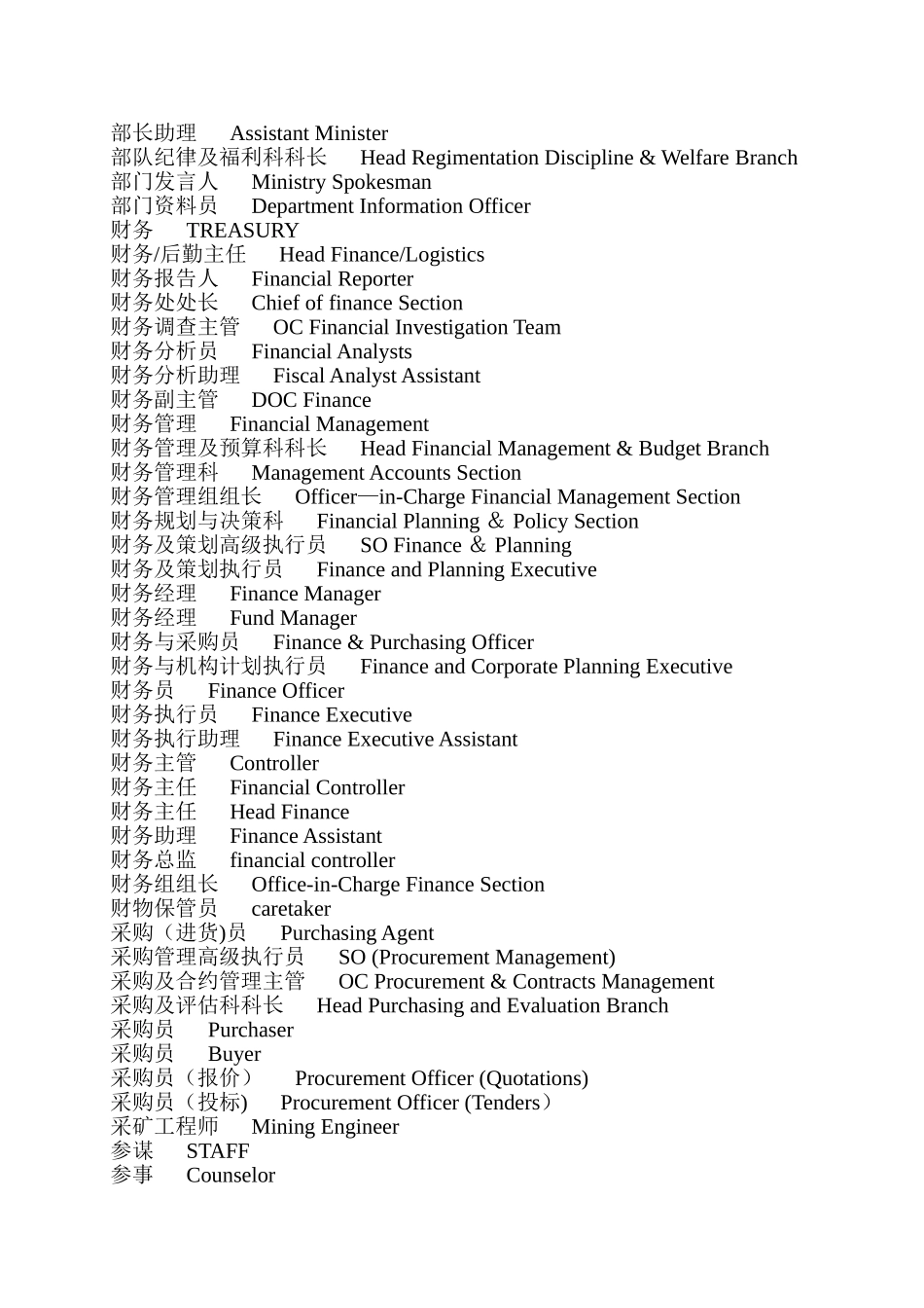 中英文职务对照_第2页