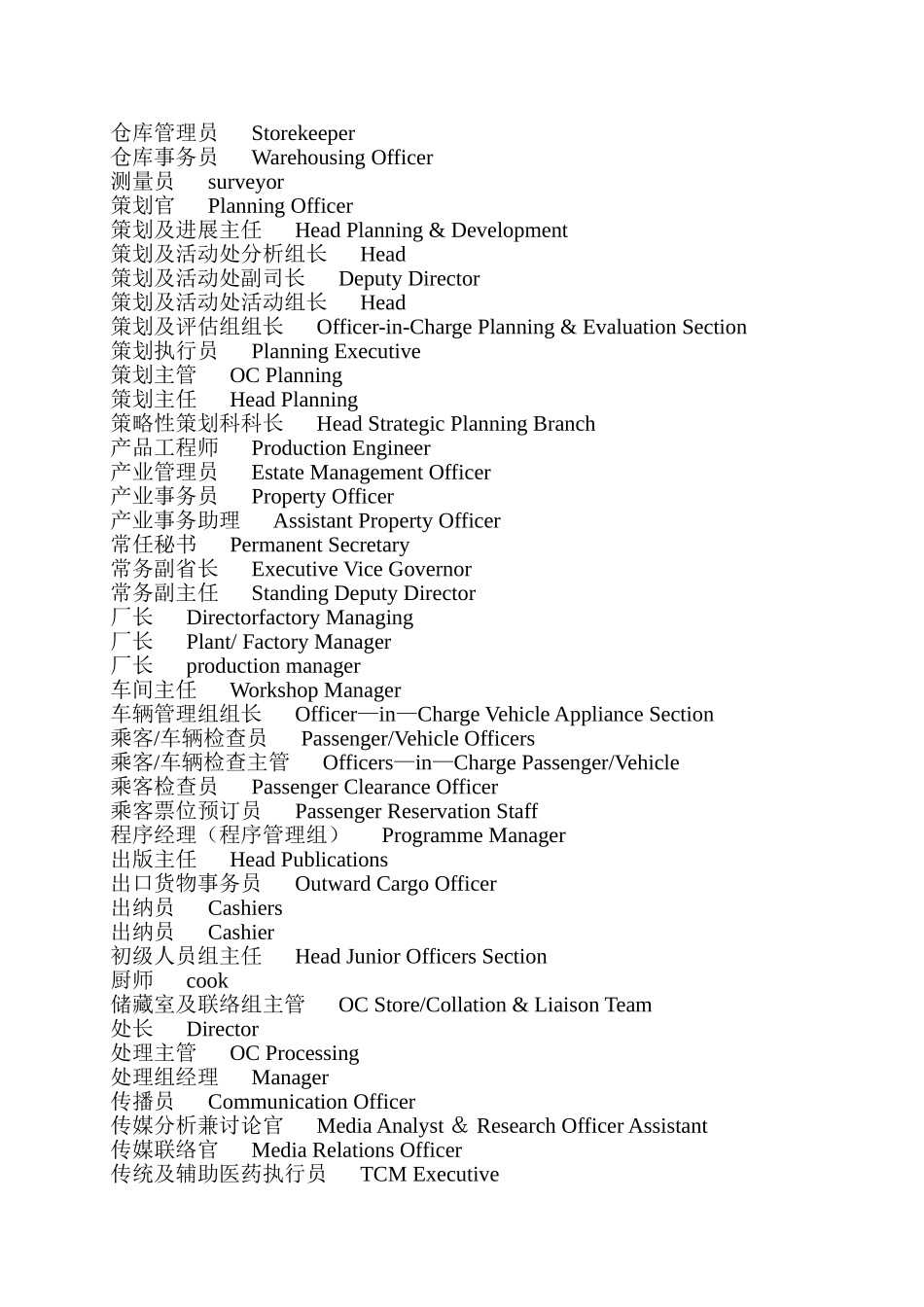 中英文职务对照_第3页