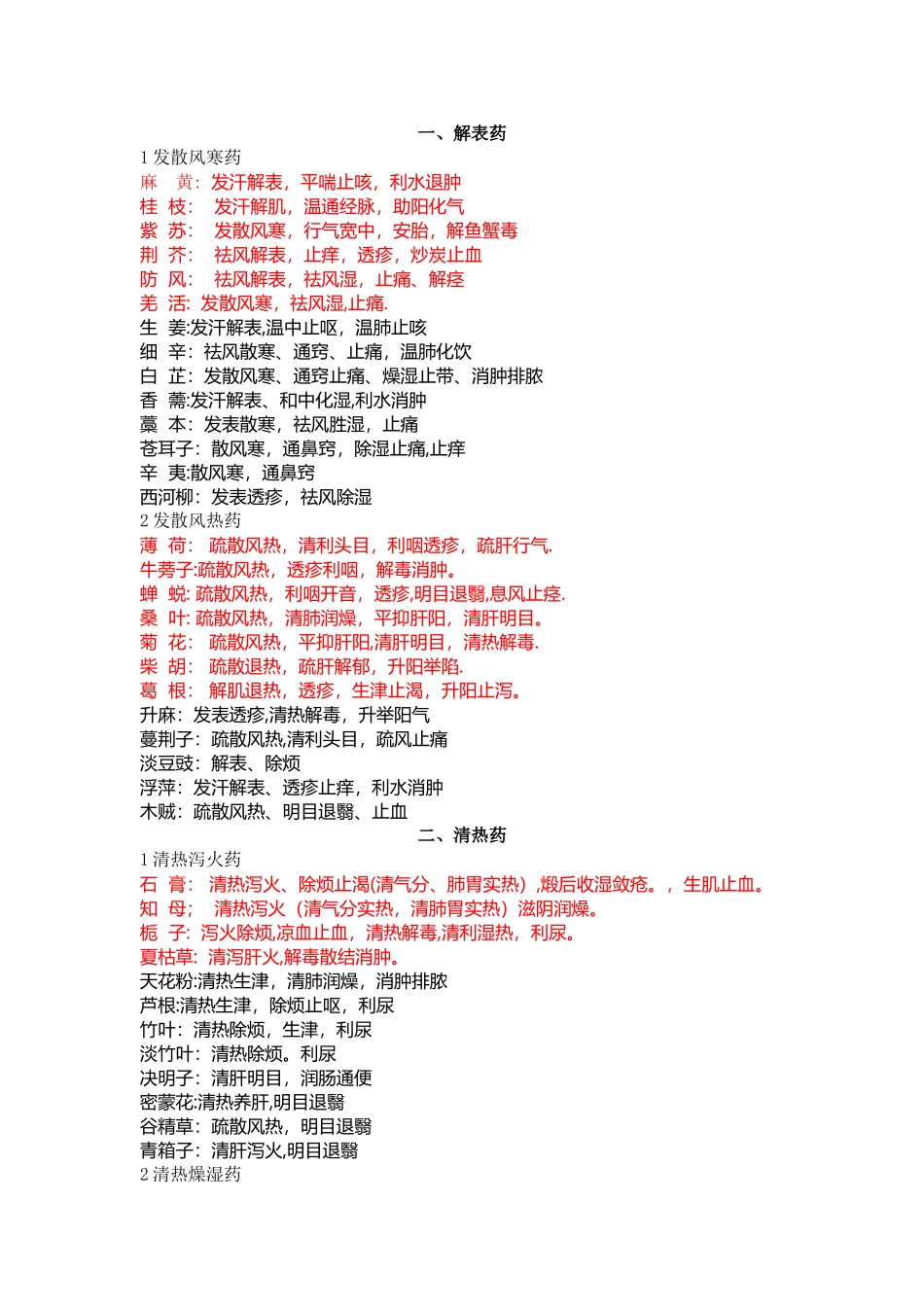 中药二单味药功效总结_第1页