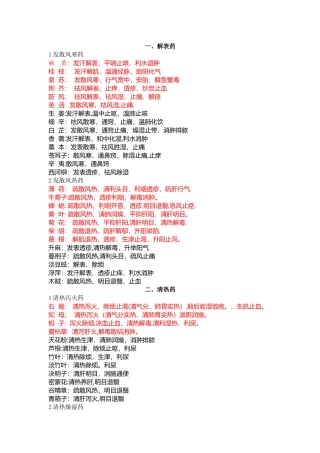 中药二单味药功效总结