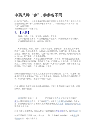 中药八种“参”-参参各不同