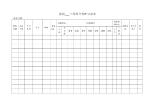 中药养护记录表
