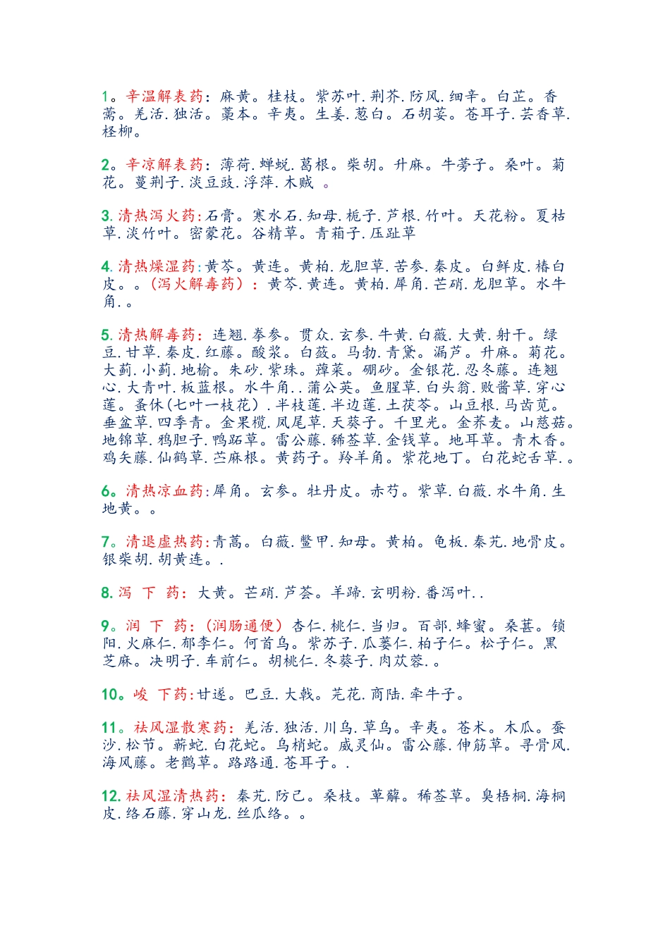 中药功效大全一览表03522_第1页