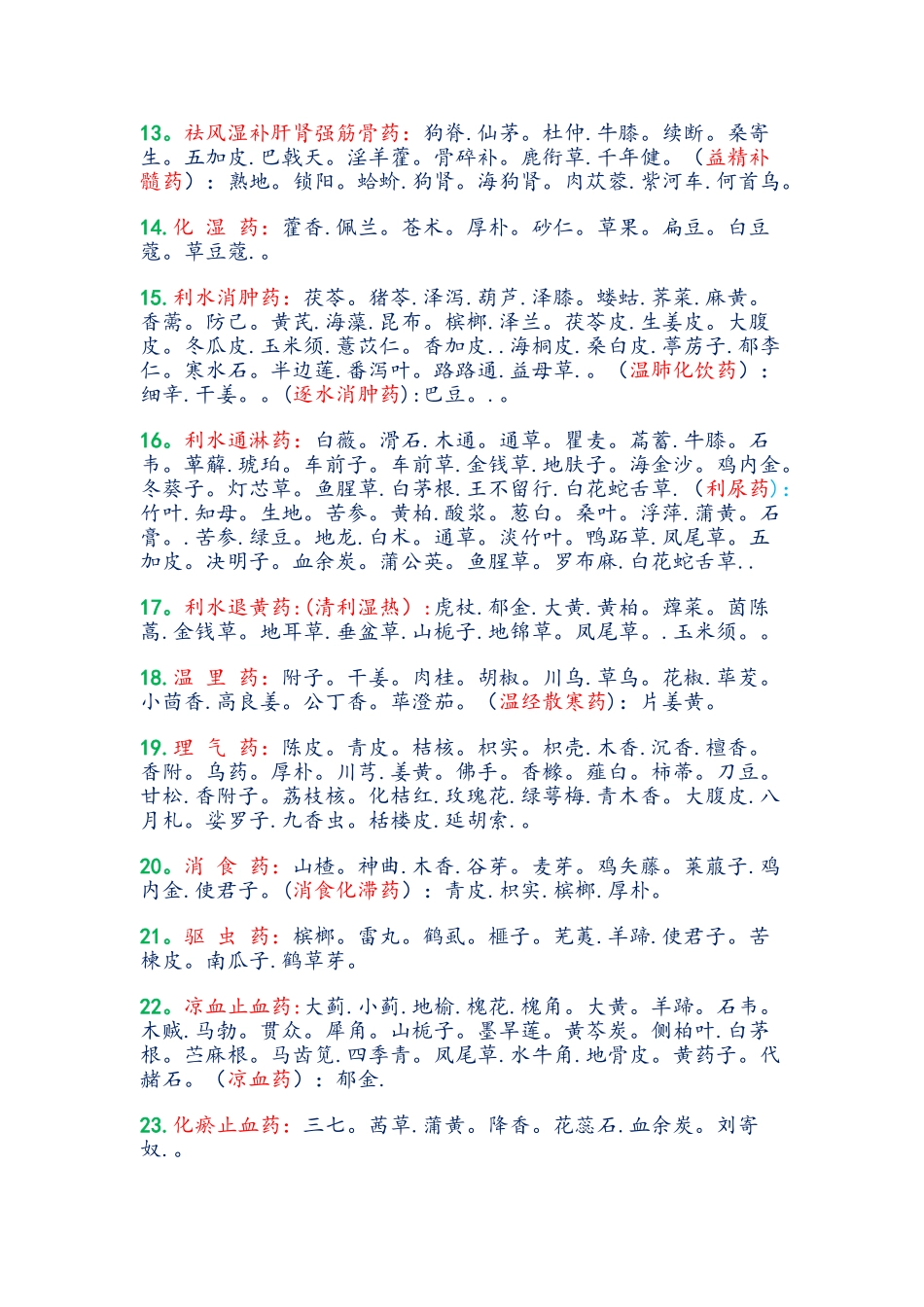 中药功效大全一览表03522_第2页