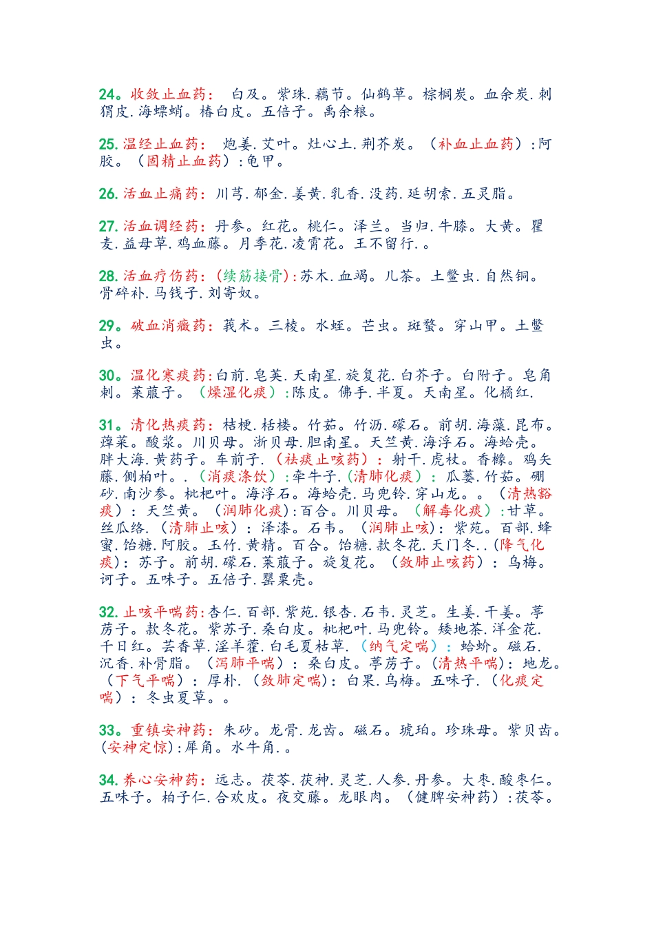 中药功效大全一览表03522_第3页