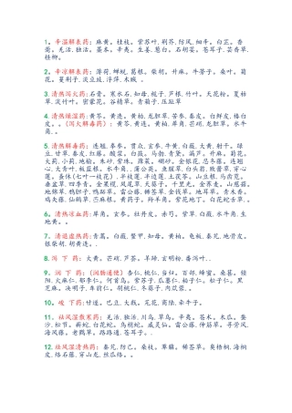 中药功效大全一览表03522
