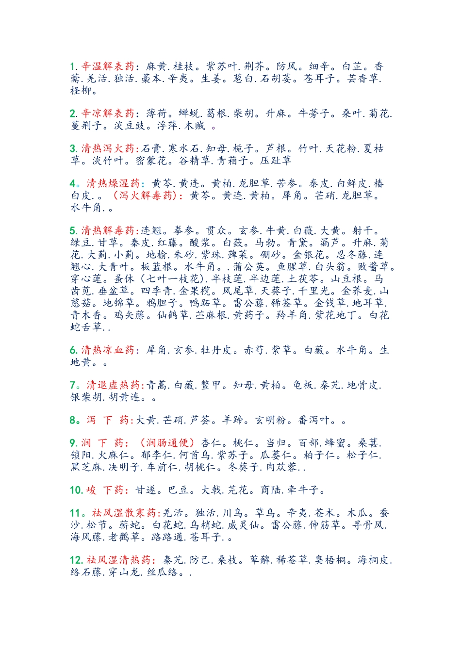 中药功效大全一览表24572_第1页