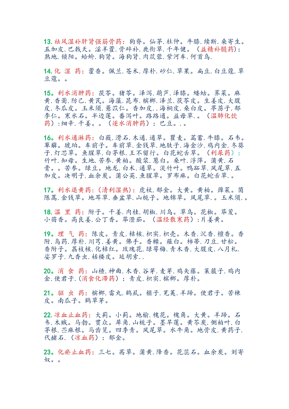 中药功效大全一览表24572_第2页