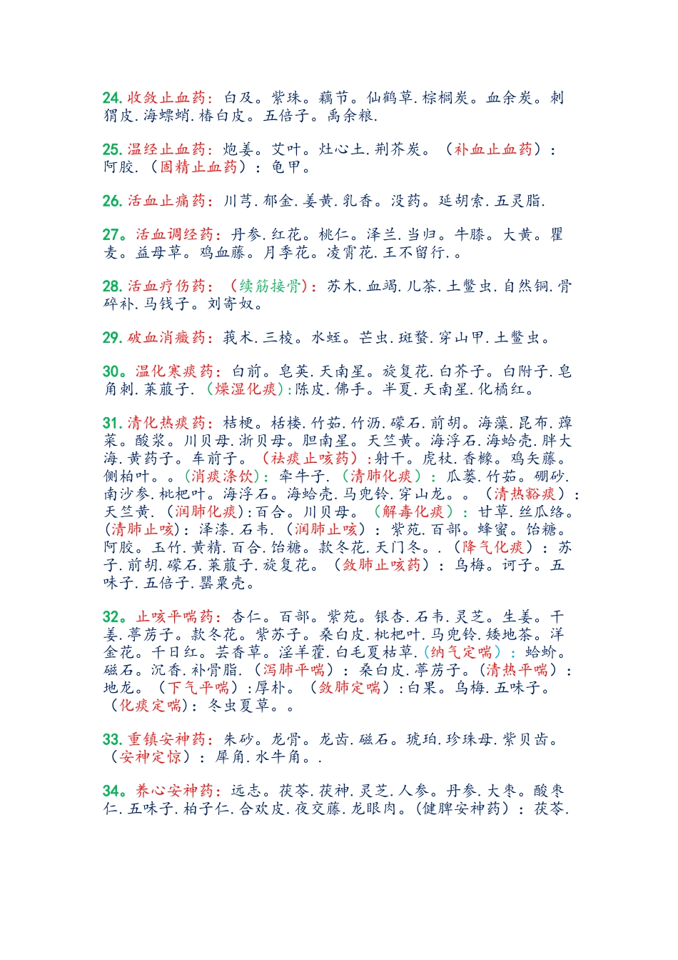 中药功效大全一览表24572_第3页