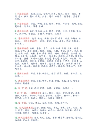 中药功效大全一览表24572