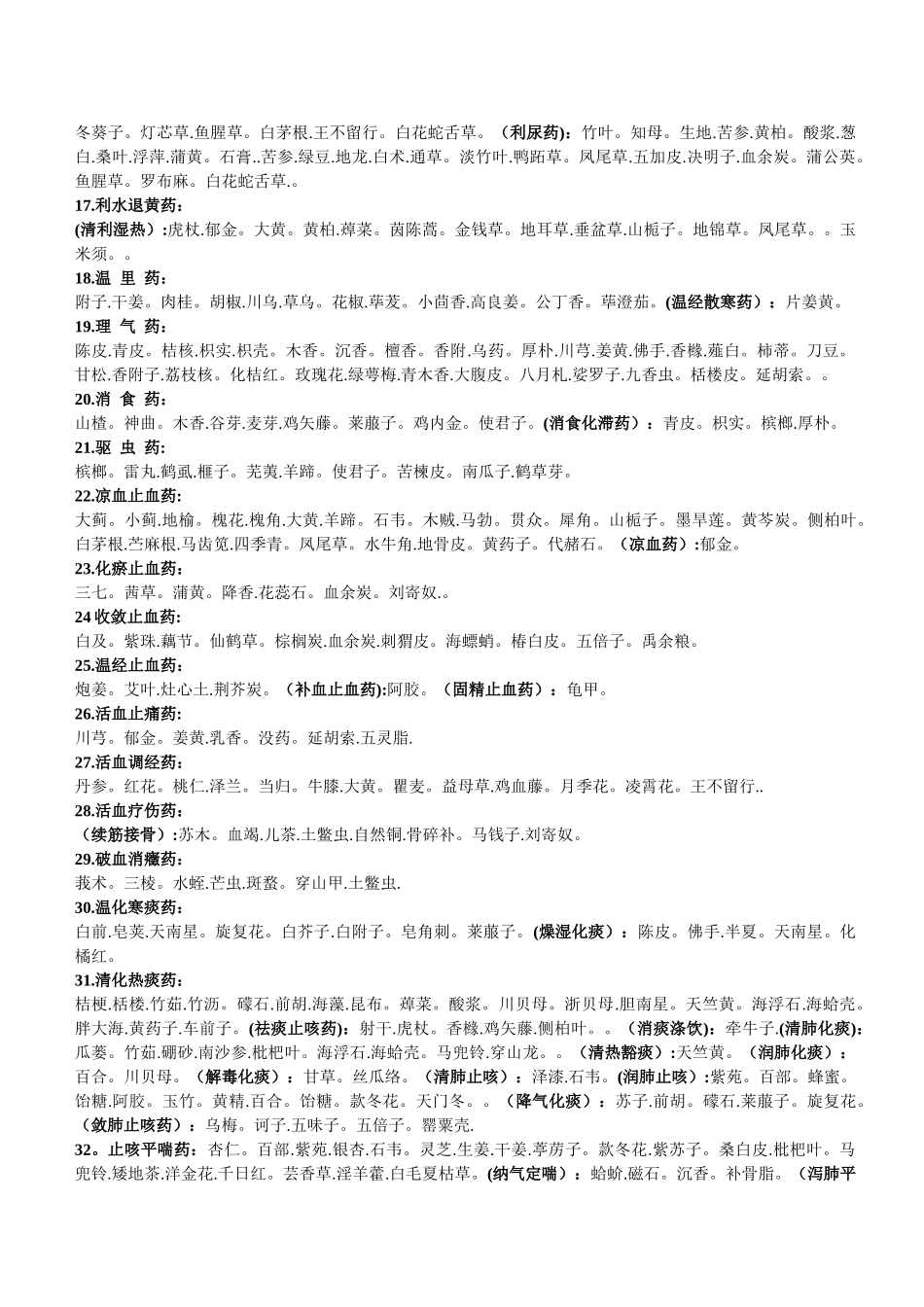 中药功效大全一览表_第2页