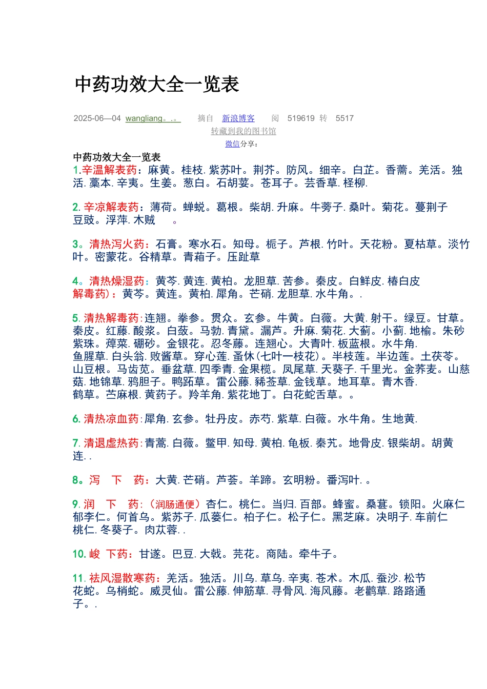 中药功效大全一览表1_第1页