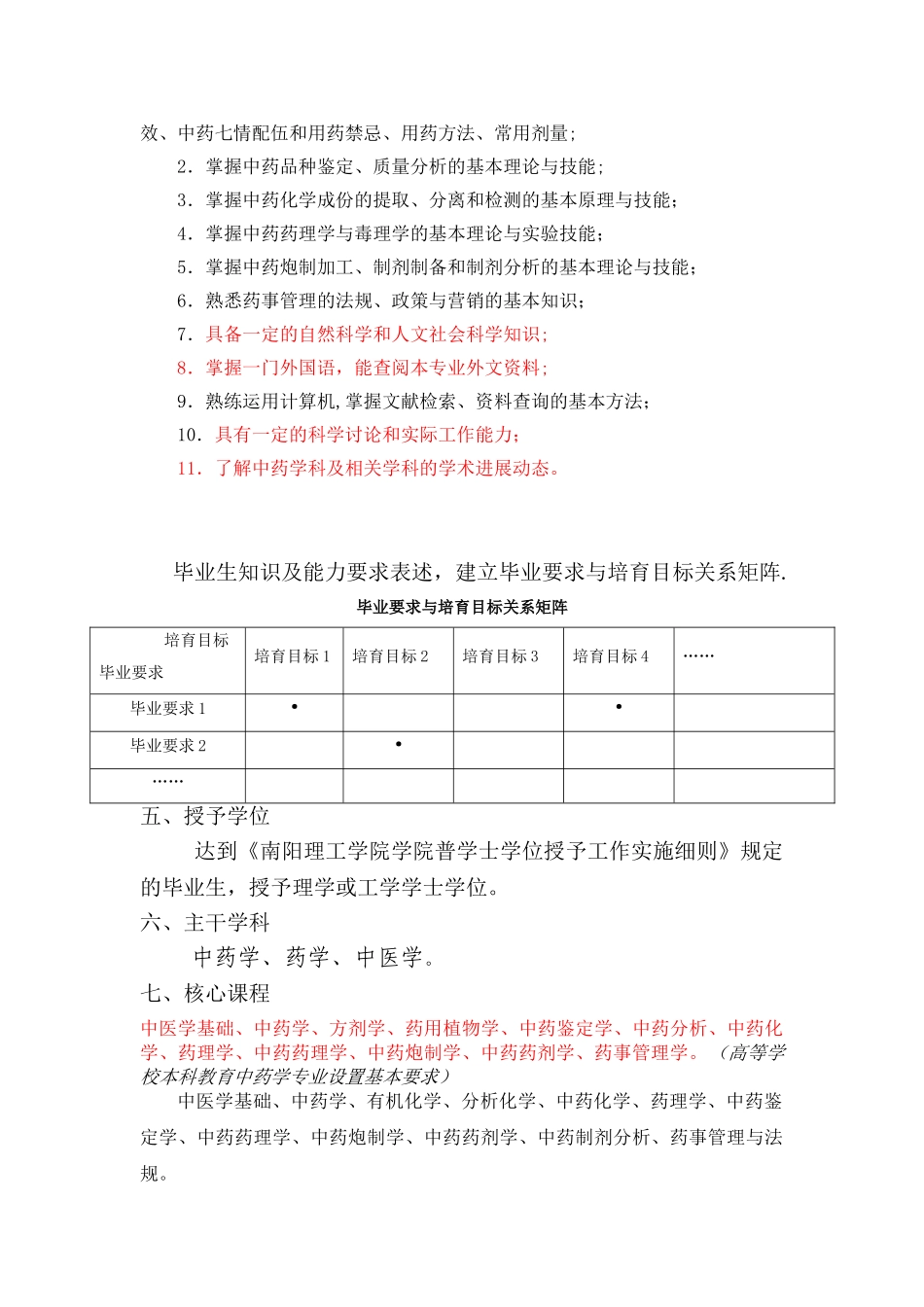中药学专业2025人才培养方案_第2页