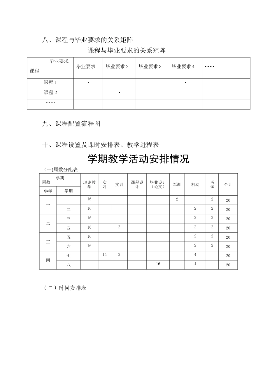 中药学专业2025人才培养方案_第3页